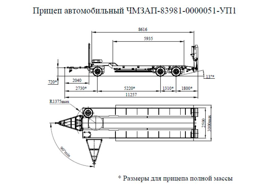 Прицеп автомобильный чмзап 83981 по спецификации 051 уп1